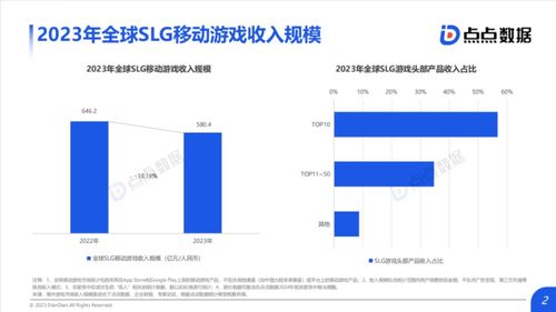 游戲行業(yè)周報 文化賦能與版權(quán)博弈并行，市場格局再起波瀾